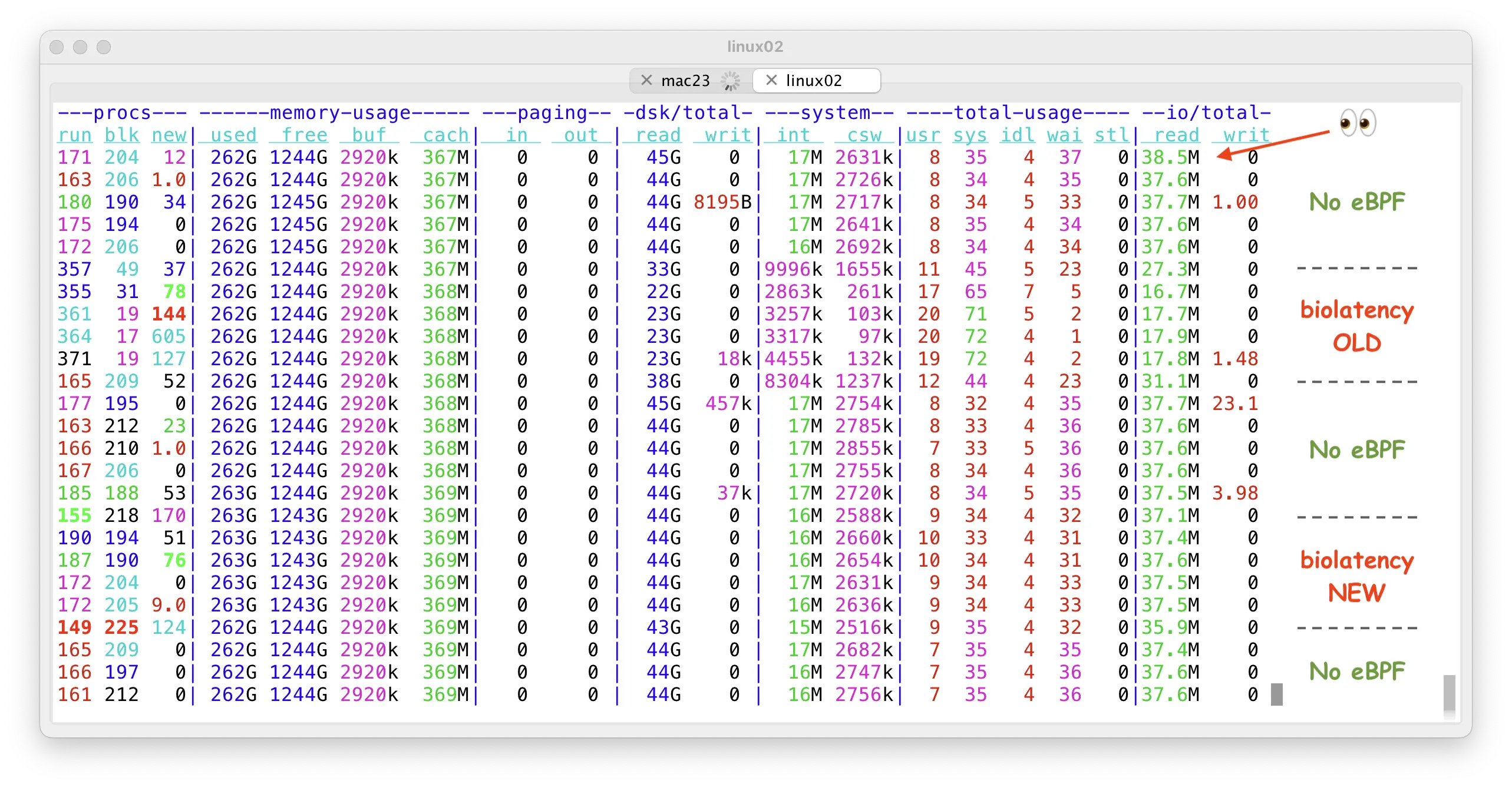 Linux dstat showing 37M IOPS drop by 2x when the old biolatency runs
