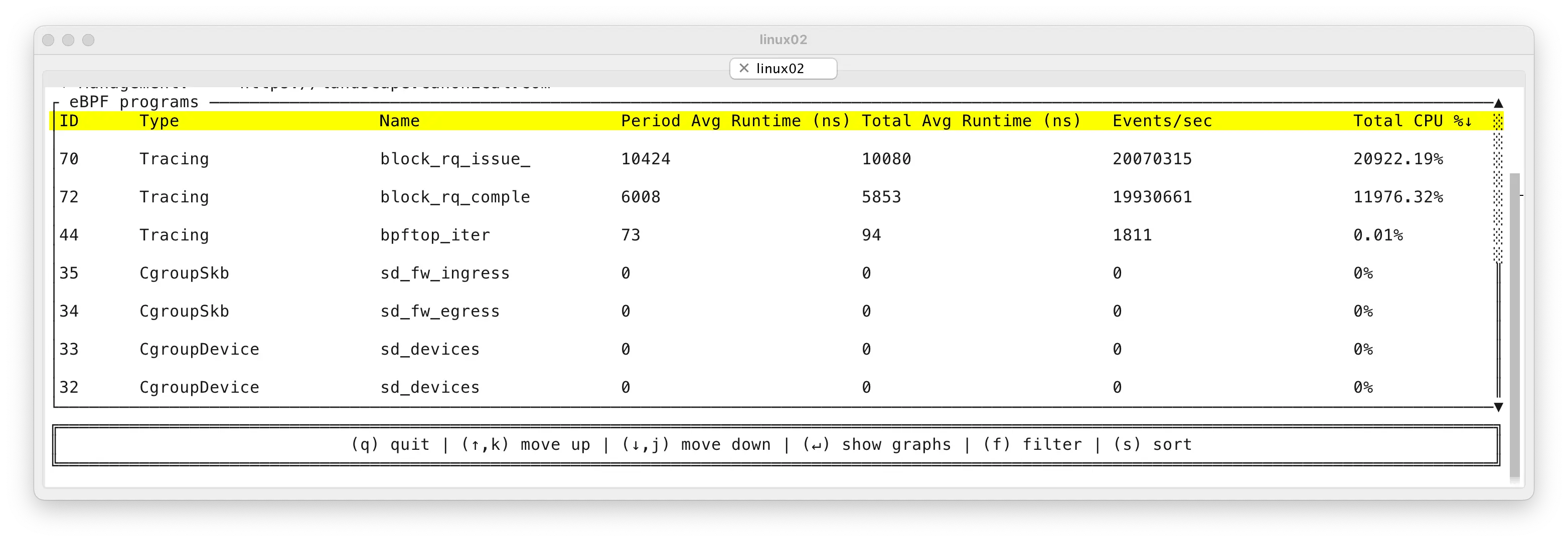 bpftop showing high tracepoint CPU usage