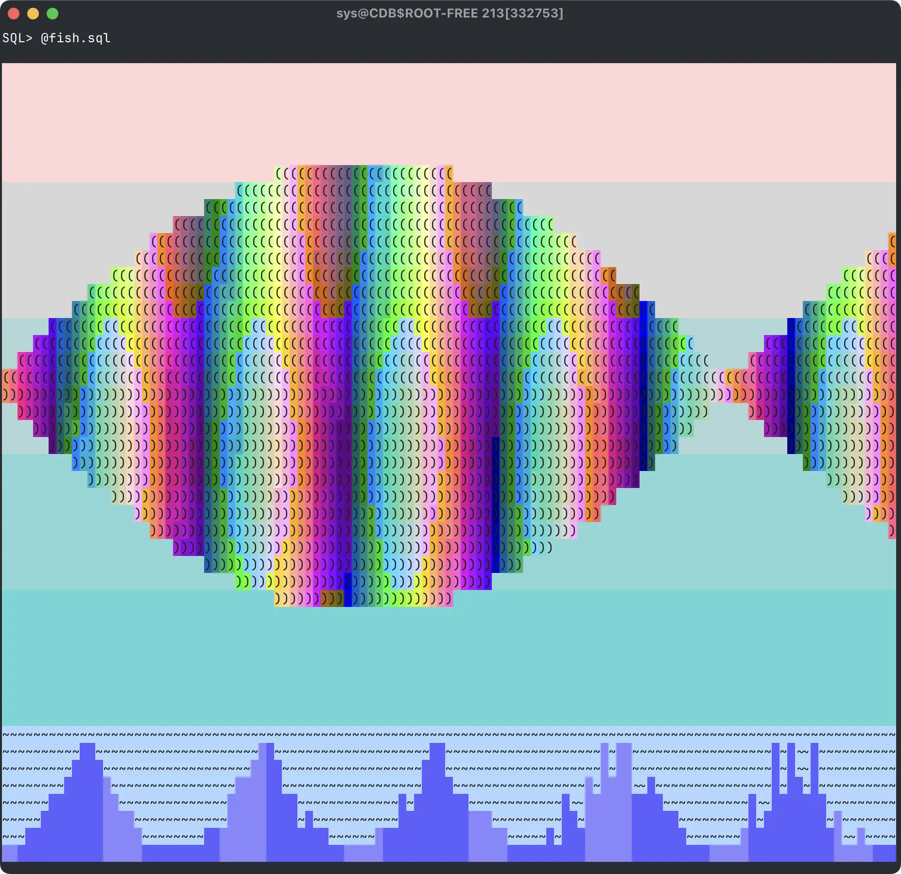 A SQL generated image of a fish