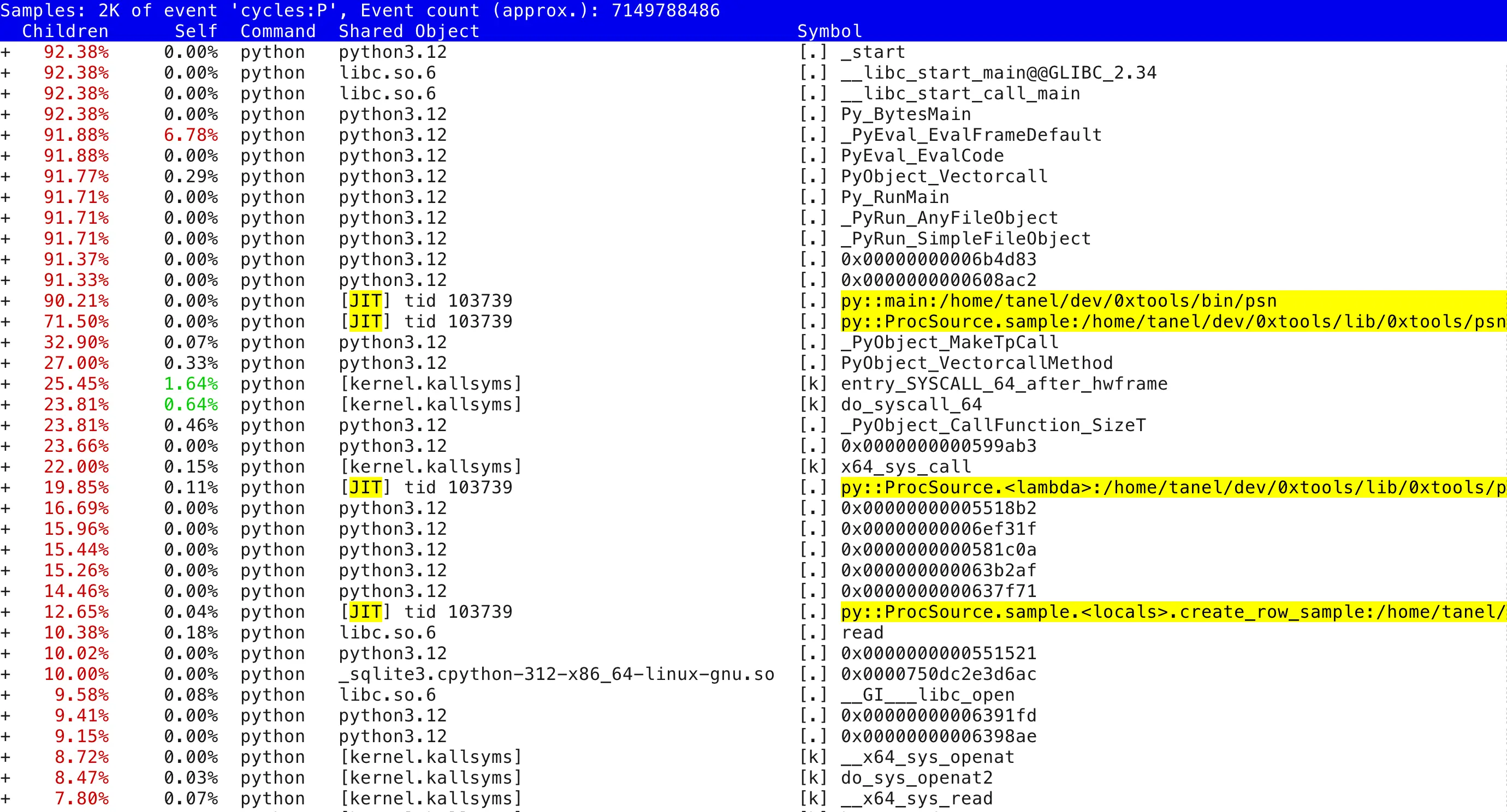 perf report output initial