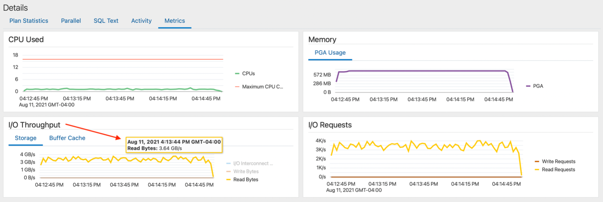 Oracle SQL Monitoring report