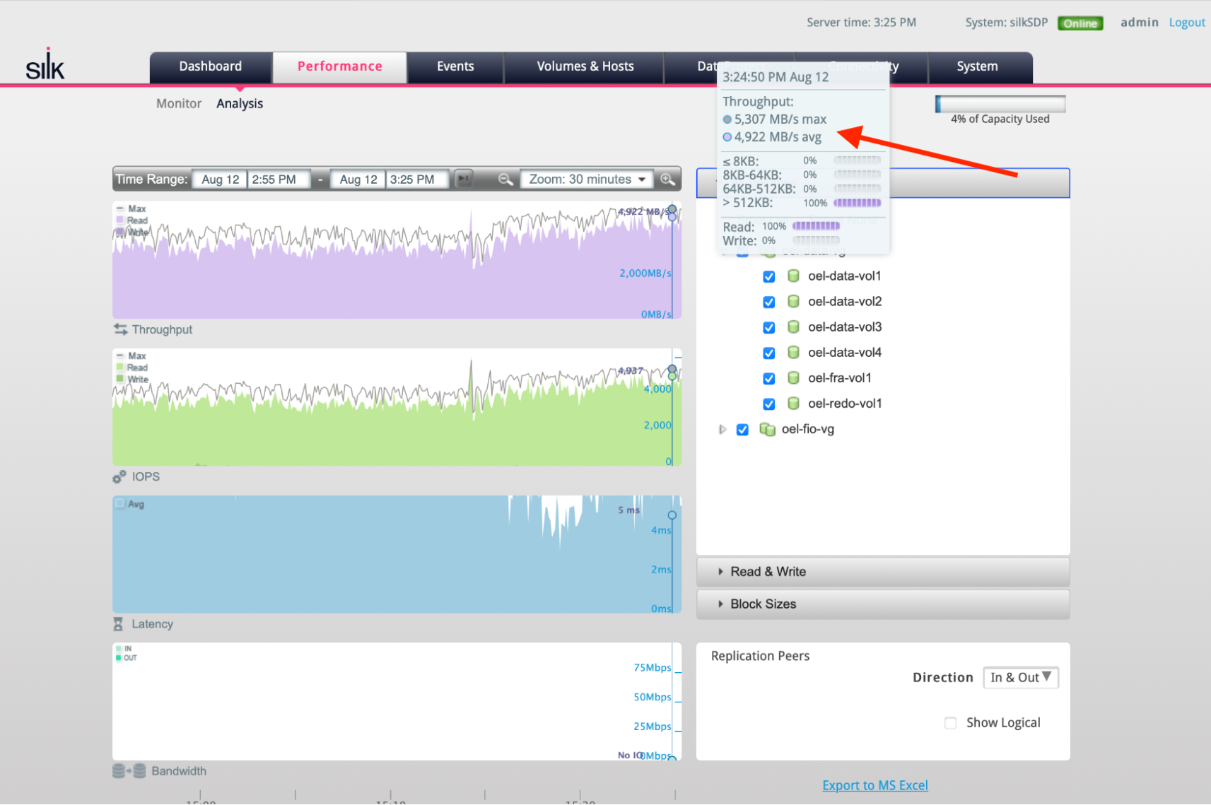 Scanning data at over 5GB/s